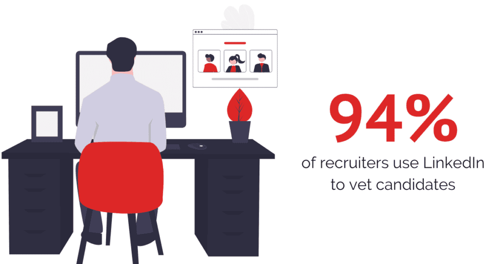 94% of recruiters use LinkedIn to vet candidates