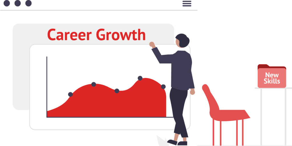 Growing within your career is an indicator and one of the Factors of Career Success!