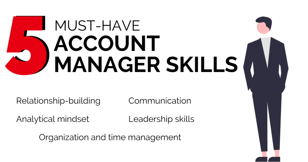 5 top account manager skills. Relationship building, communication, analytical mindset, leadership skills, organization and time management.