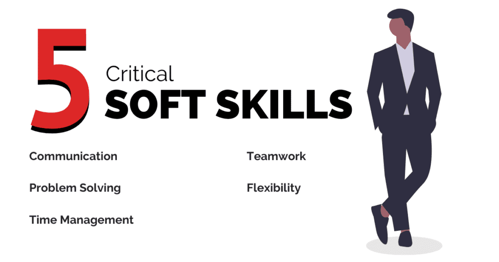 5 Critical Soft Skills. Communication, Problem solving, Time management, Teamwork, Flexibility 