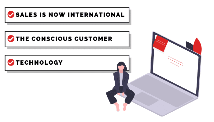 Why the change in sales? International markets, the rise of the conscious customer and technology.
