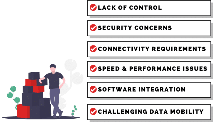 5 disadvantages of software as a service. 