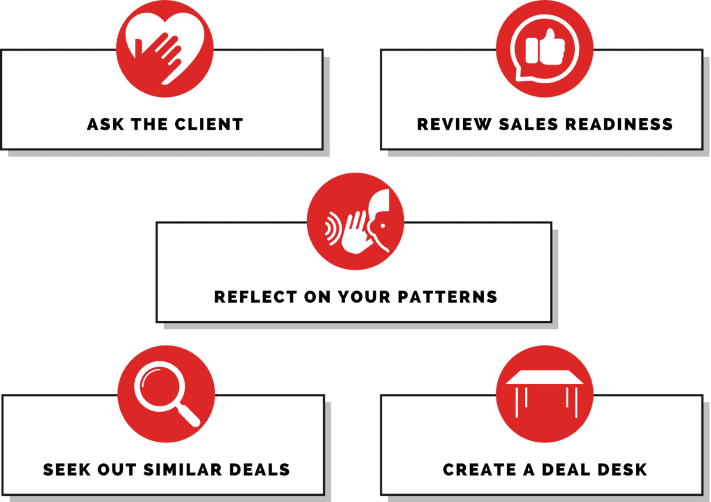 5 ways to analyze a lost sale.