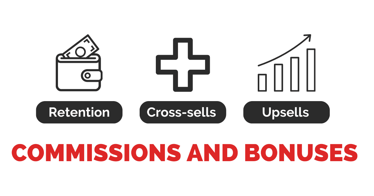 Retention, Cross-sells, Upsells. The different types of Commissions and Bonuses for Account Managers.
