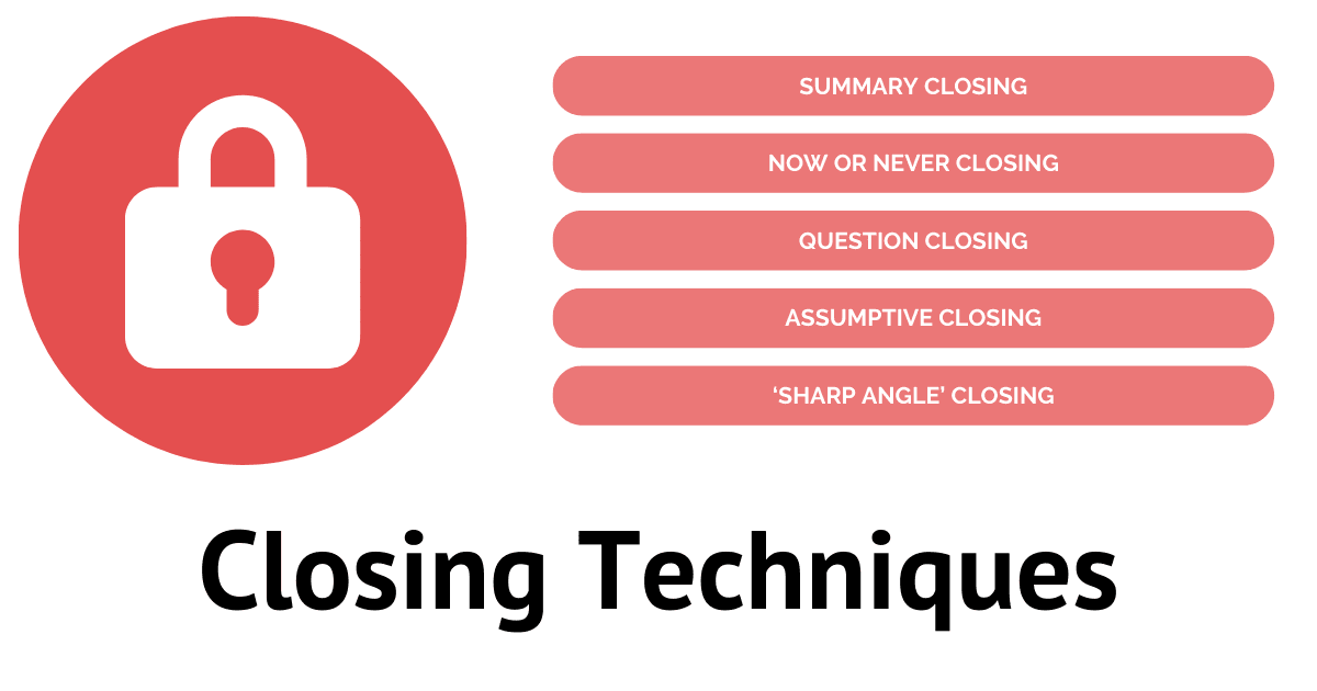 Closing Techniques. 