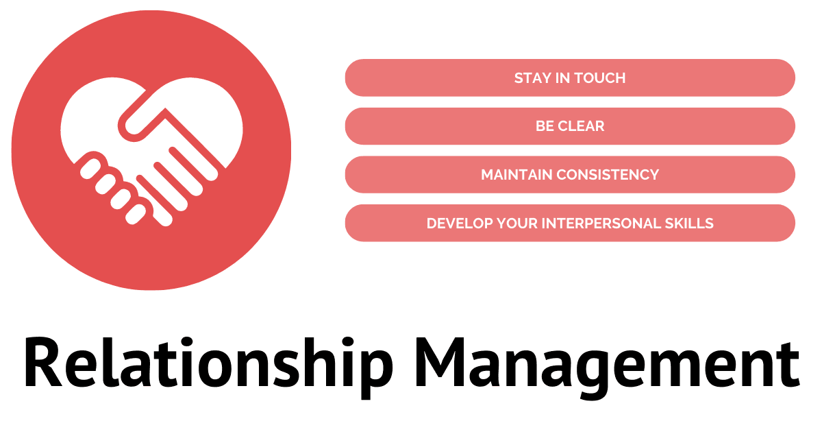 Relationship Management 