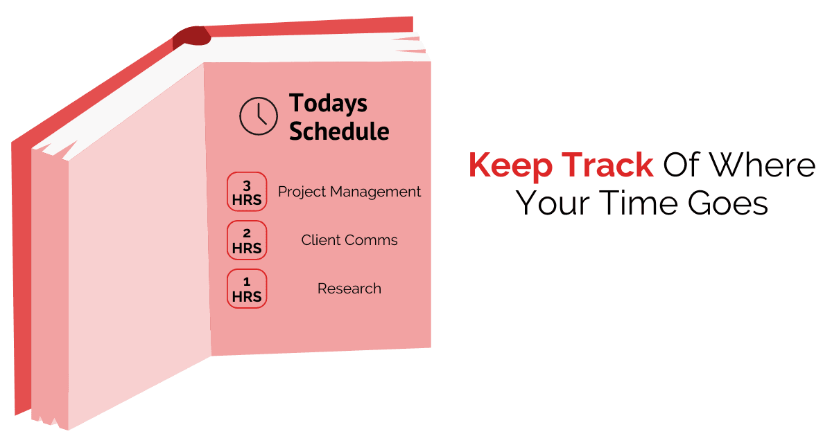 Keep track of where your time goes.