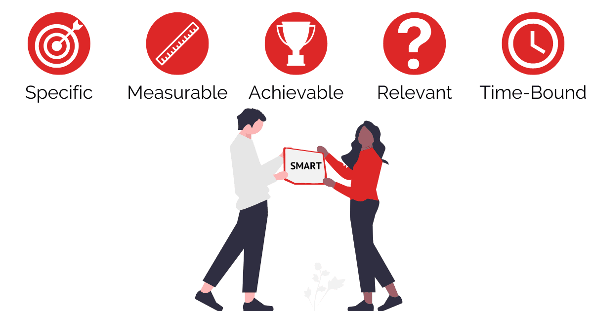 SMART Goals How to Set and Achieve Them