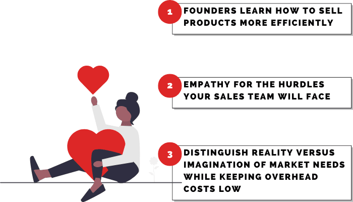 Here are the three main positive points to founder-led sales that you cannot ignore.