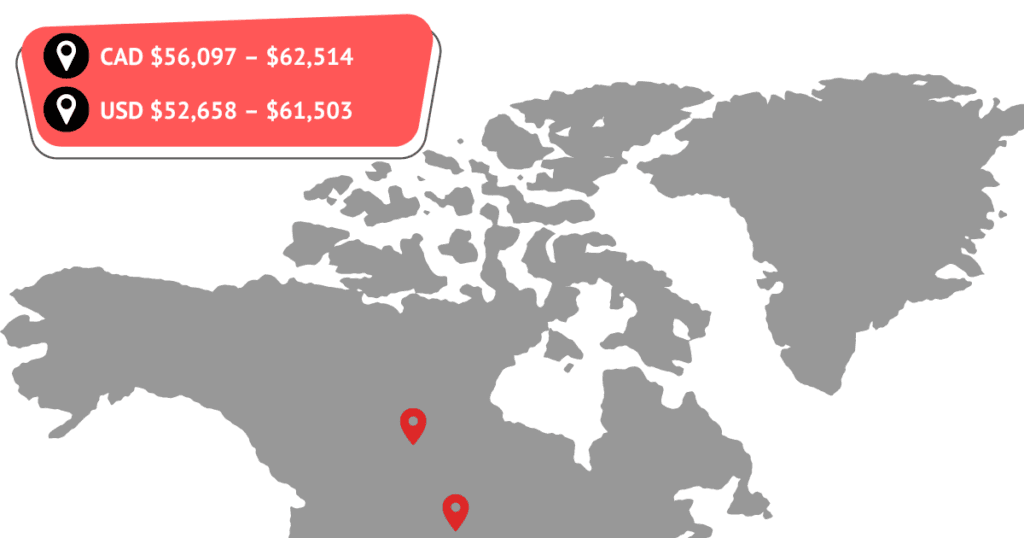 Account manager average salaries for Canada and the United States. CAD $56,097 - $62,514. USD $52,658 - $61,503. 