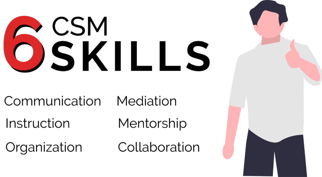 6 CSM Skills.