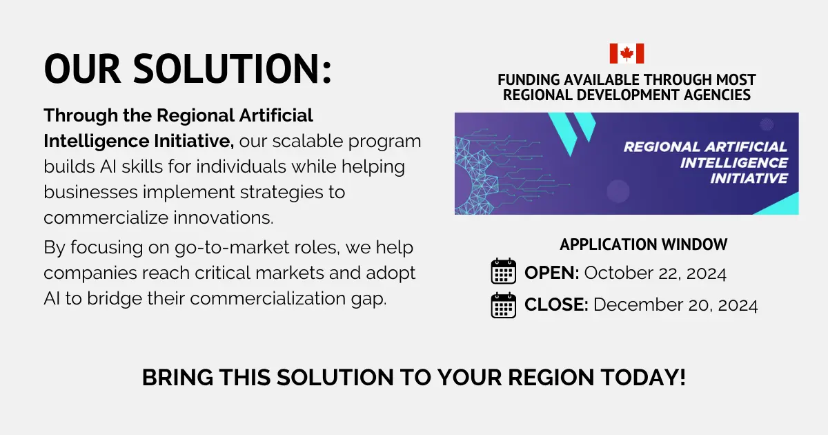 Our Solution: Through the Regional Artificial Intelligence Initiative, our scalable program builds AI skills for individuals while helping businesses implement strategies to commercialize innovations. 