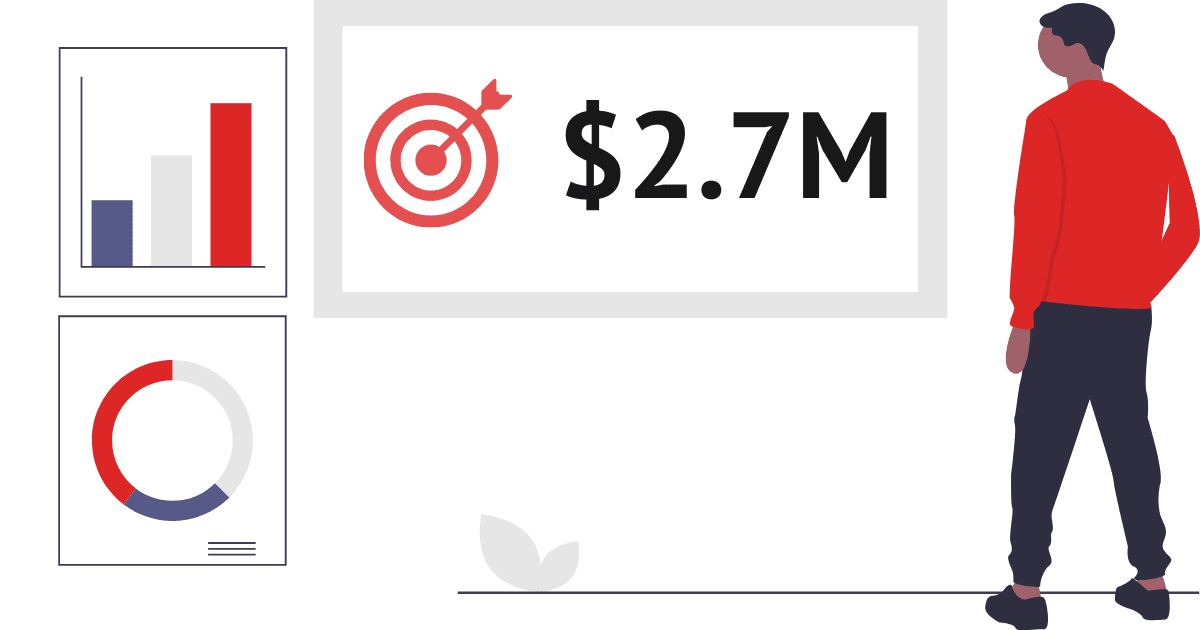 What Is a Quota in Tech Sales? And Do I Have to Hit It?